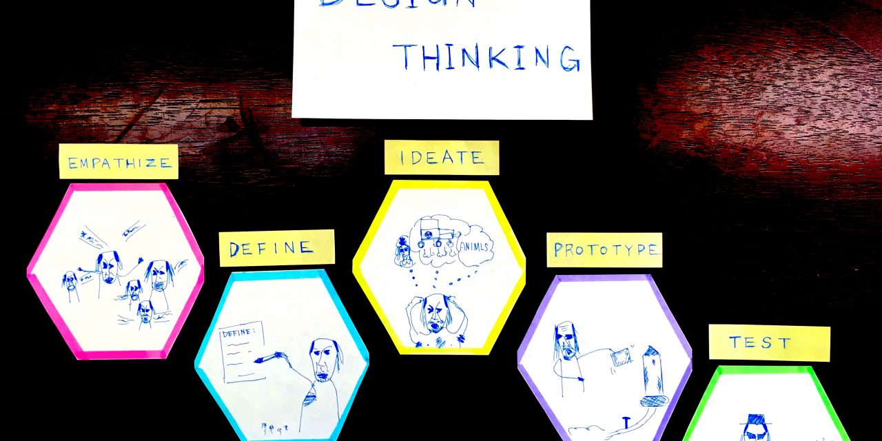 The Best Guide for Design Thinking