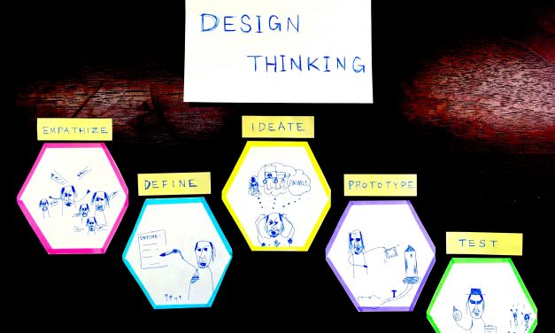 The Best Guide for Design Thinking