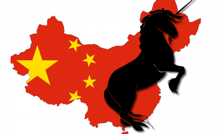 List of Super Unicorn Startups in China